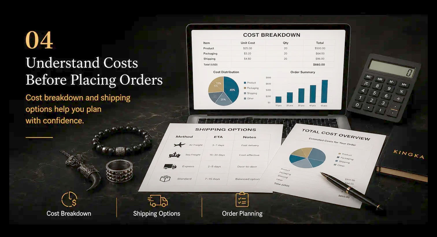 Jewelry cost planning before wholesale orders